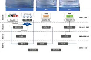 188金宝搏官网下载app截图4